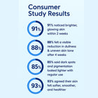 BRIGHTENING CREAMY FACE WASH