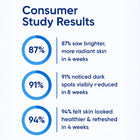 VITAMIN C 10% FACE SERUM